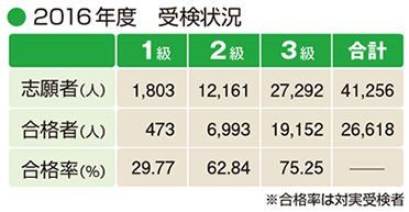 f:id:takumi6481:20180113193511p:plain f:id:takumi6481:20180113193511p:plain