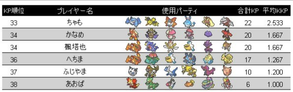 f:id:takumi96:20180920130628j:image:w360 f:id:takumi96:20180920130628j:image:w360