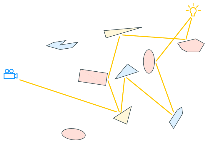 f:id:takumifukasawa:20211220224632p:plain