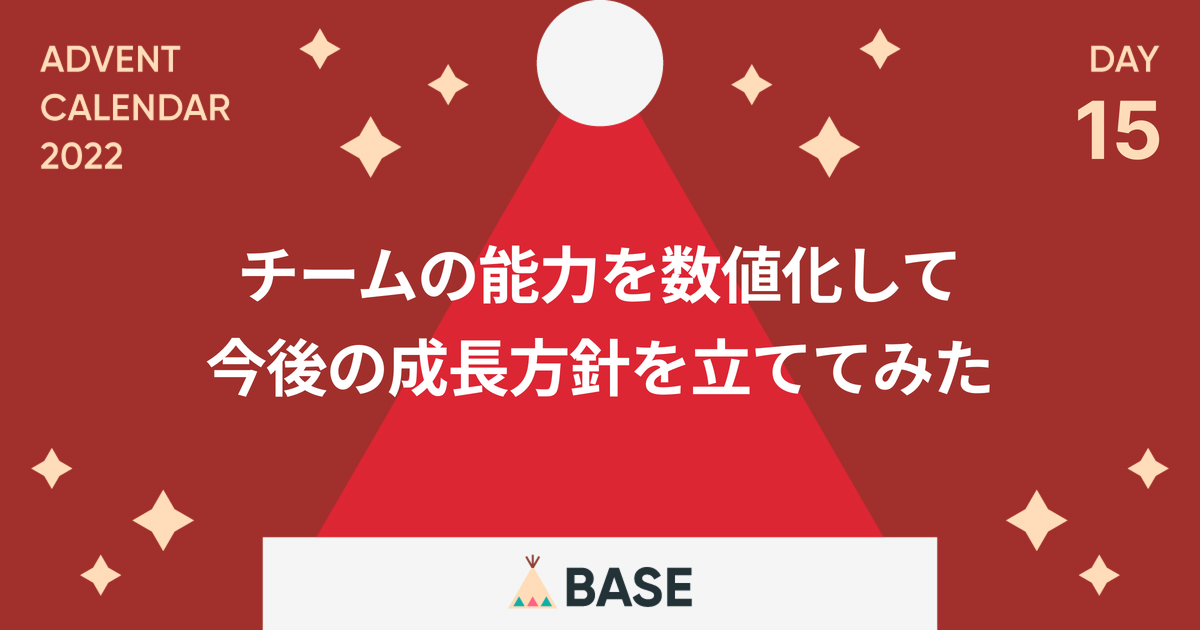 チームの能力を数値化して今後の成長方針を立ててみた