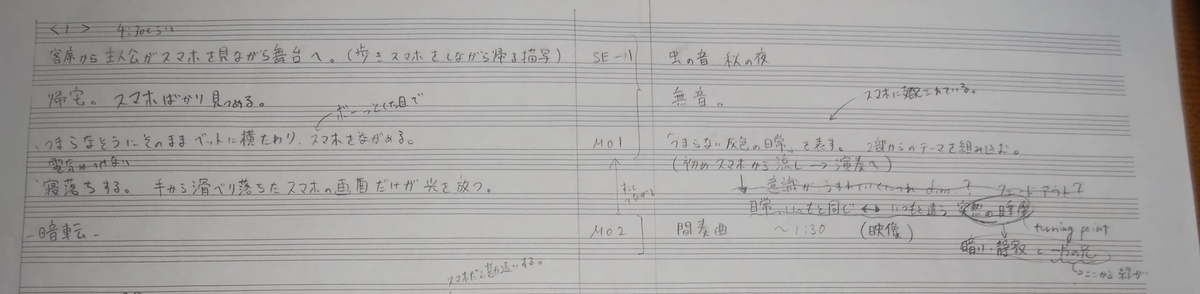 f:id:takumin11811:20200319211220j:plain
