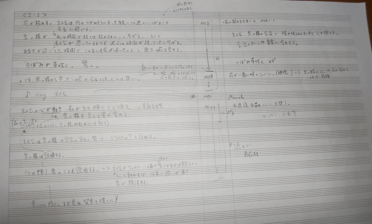 f:id:takumin11811:20200319214859j:plain
