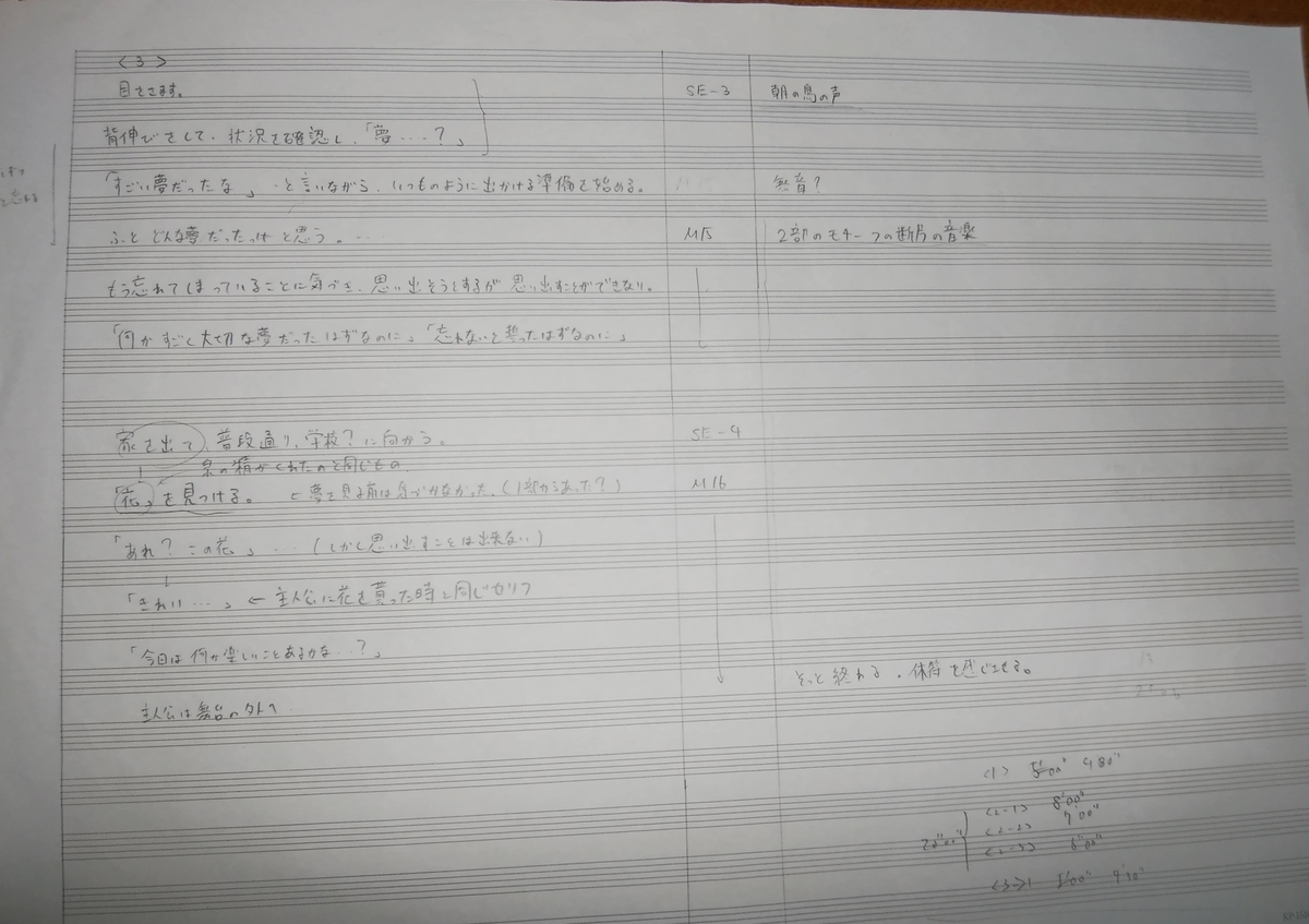 f:id:takumin11811:20200319221257j:plain
