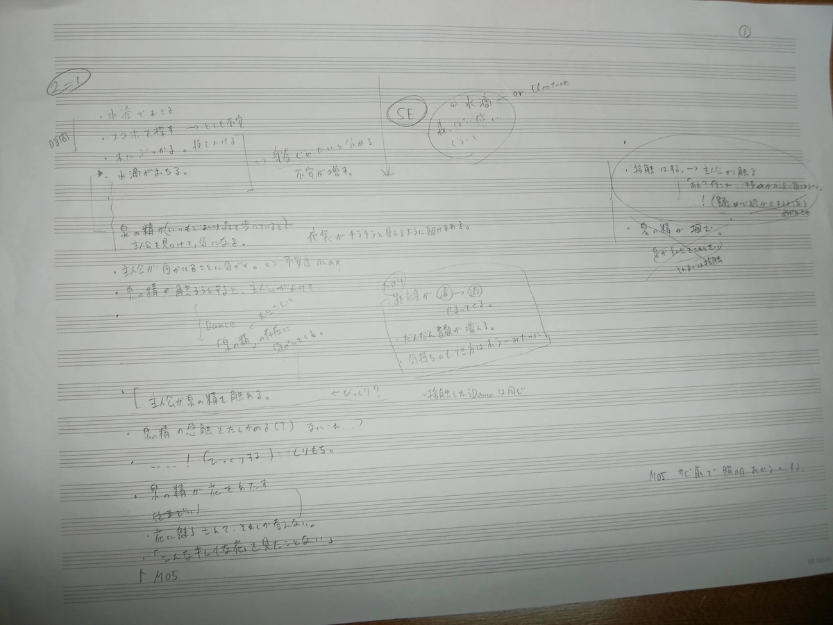 f:id:takumin11811:20200319222342j:plain