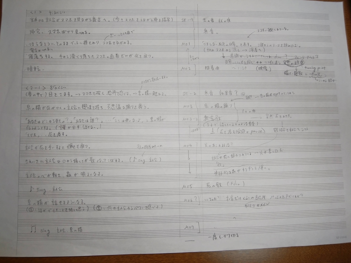 f:id:takumin11811:20200320183123j:plain