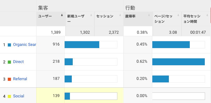 f:id:takumino:20180928052506p:plain