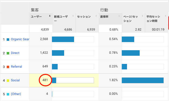 f:id:takumino:20181031071123p:plain