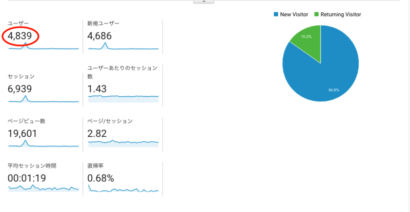 f:id:takumino:20181031071126p:plain