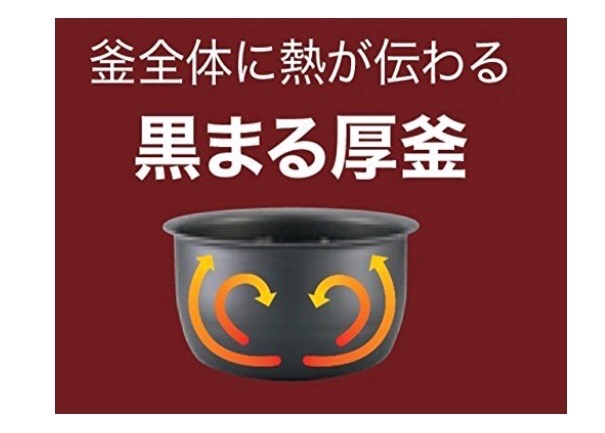 f:id:takumino:20181209111854j:image