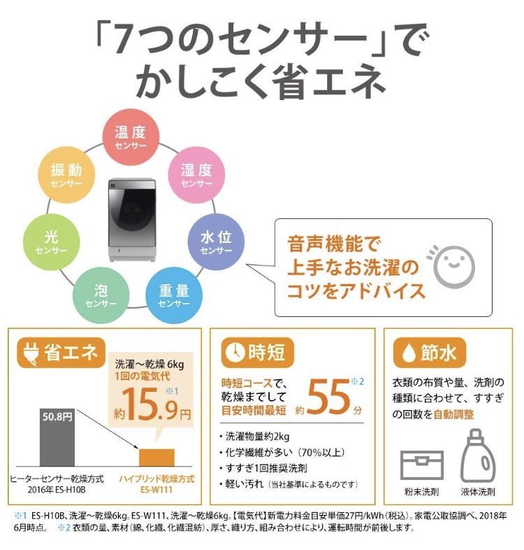 f:id:takumino:20190430063511j:plain