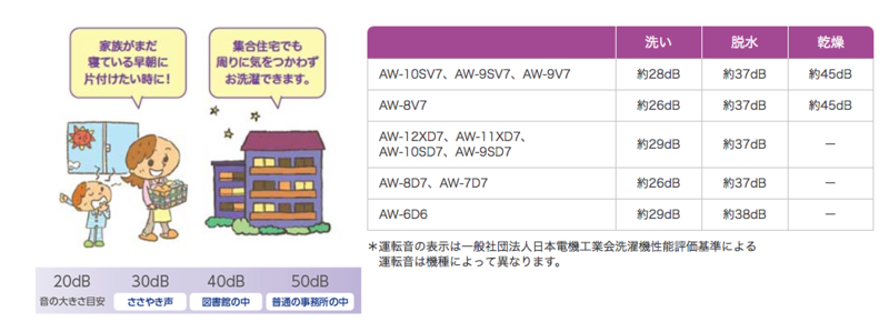 f:id:takumino:20190430090515p:plain