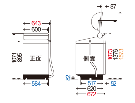 f:id:takumino:20190430093316p:plain