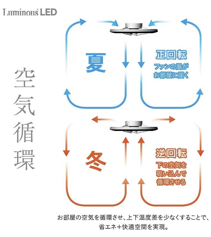 f:id:takumino:20190526100243j:plain