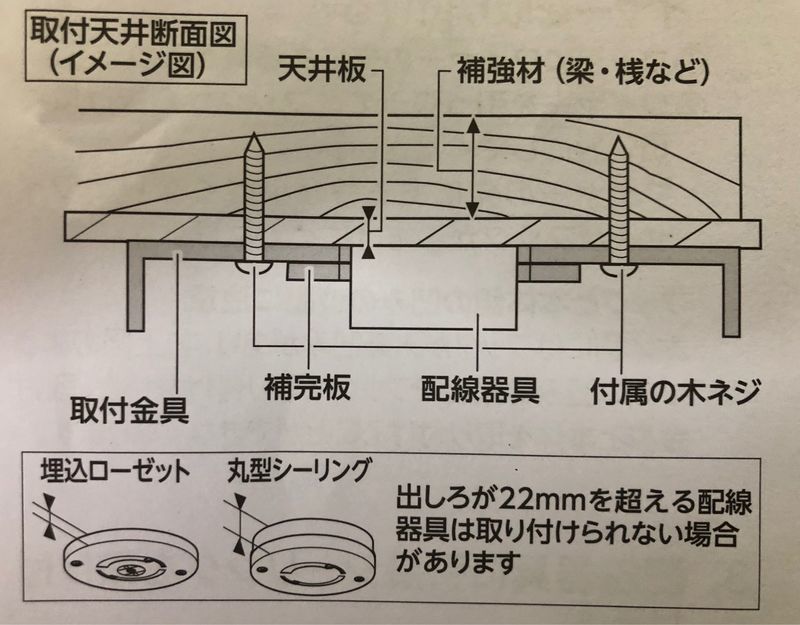 f:id:takumino:20190530155532j:plain