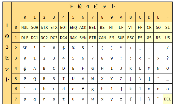 f:id:takuminv:20181015020004p:plain:w500