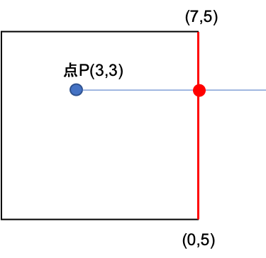 f:id:takuminv:20200428001247p:plain:w150