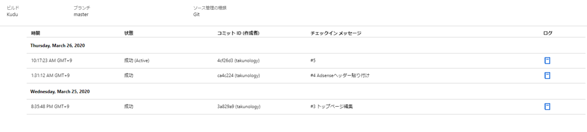 f:id:takunology:20200326133143p:plain f:id:takunology:20200326133143p:plain