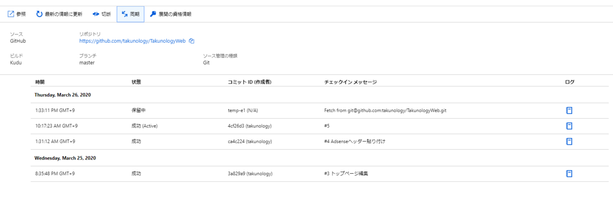 f:id:takunology:20200326133504p:plain f:id:takunology:20200326133504p:plain