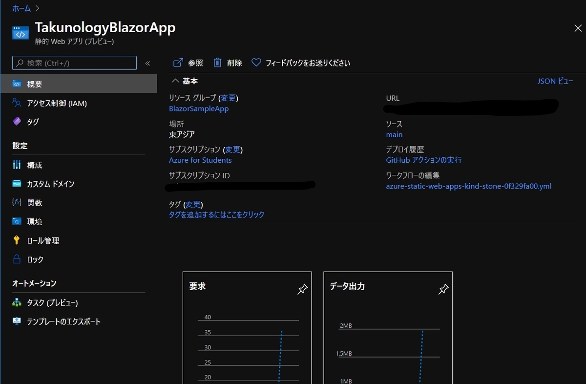 f:id:takunology:20210111122638j:plain