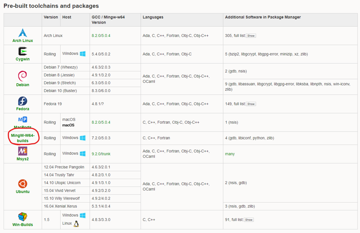 f:id:takunology:20210524184425p:plain