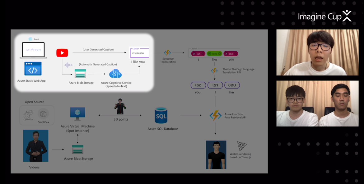 f:id:takunology:20210528163940p:plain