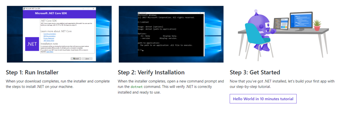 f:id:takunology:20210529020753p:plain