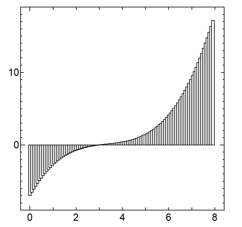 f:id:takunology:20210914144718p:plain