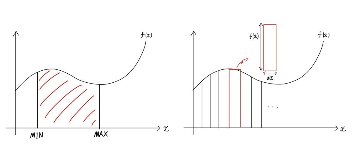 f:id:takunology:20210914153822j:plain