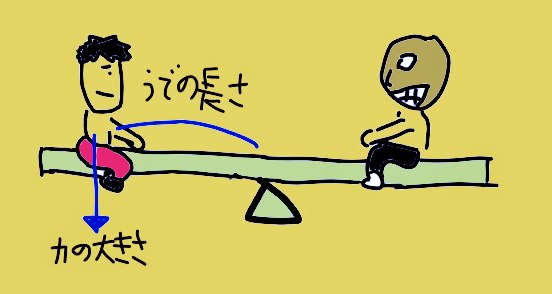f:id:takuo_1130:20181103222811p:plain