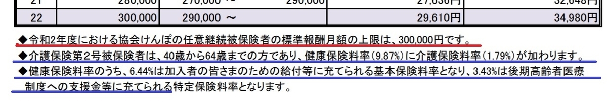 f:id:takupan2020:20200425174043j:plain f:id:takupan2020:20200425174043j:plain