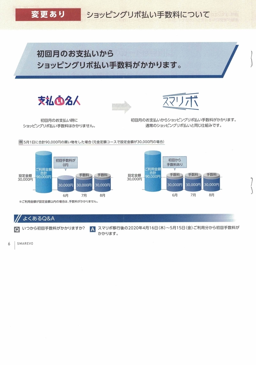 f:id:takupan2020:20200529130539j:plain f:id:takupan2020:20200529130539j:plain