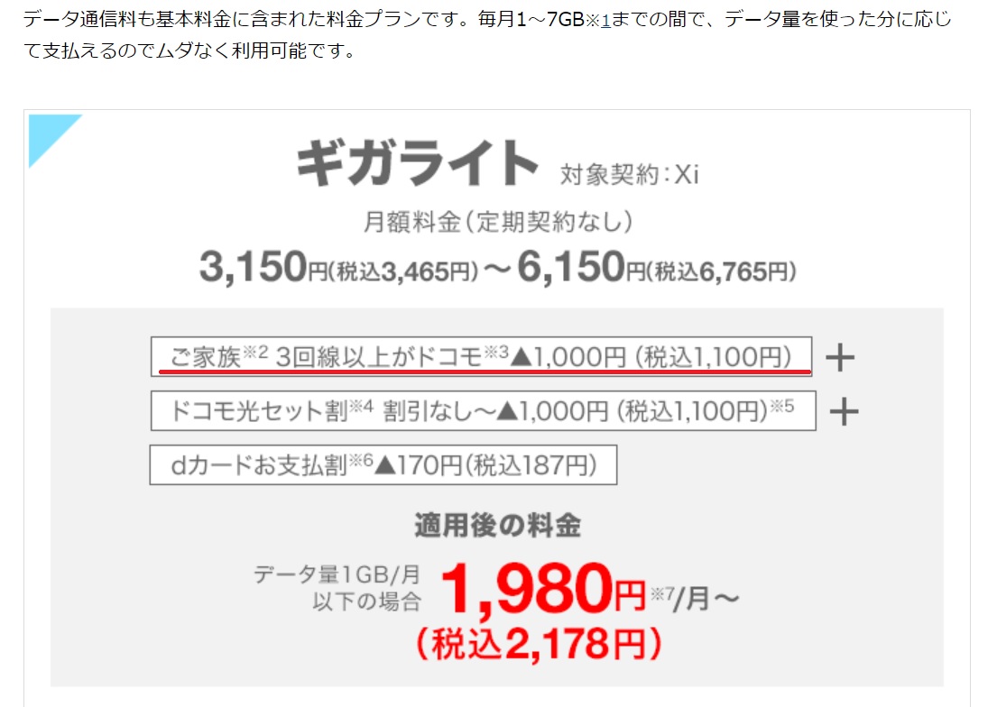ドコモのファミリー割引1回線追加を電話で申し込んだら23分かかった - ふれふり！