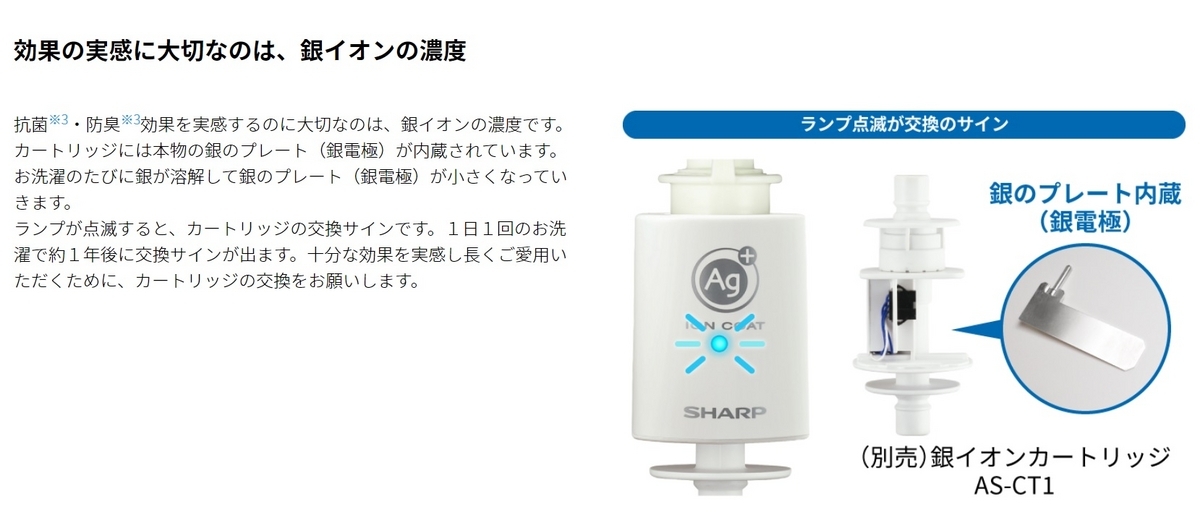 洗濯機の給水側を掃除する（その3 銀イオンホース導入 - ふれふり！
