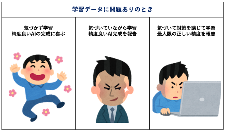 f:id:takuro-s:20200213090832p:plain