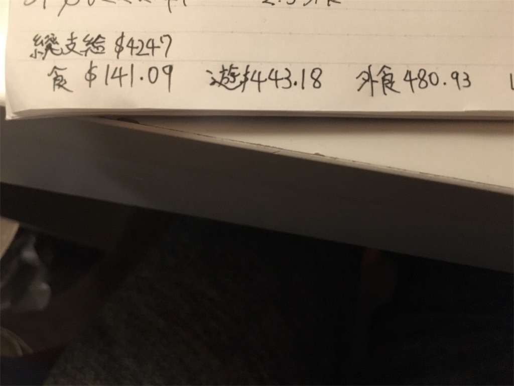 f:id:takurobmx:20180903204649j:image