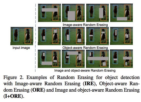 f:id:takuroooooo:20190714185901p:plain f:id:takuroooooo:20190714185901p:plain