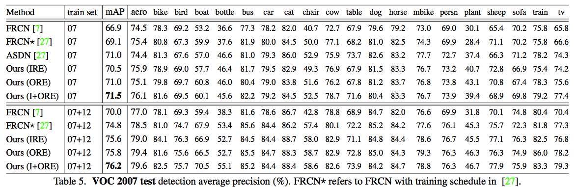 f:id:takuroooooo:20190714190201p:plain