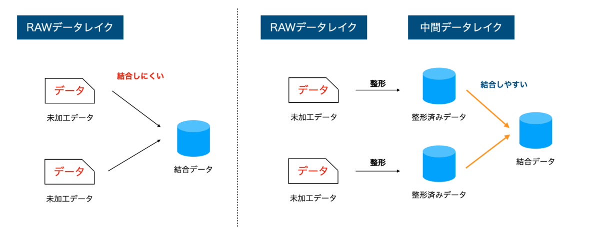 f:id:takurosasaki:20210518004845p:plain