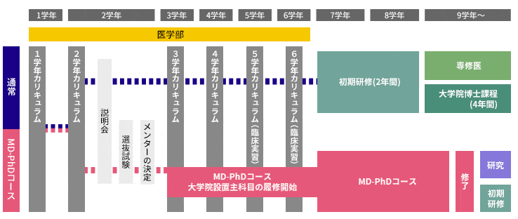 f:id:takusantakutaku:20171229235304p:plain