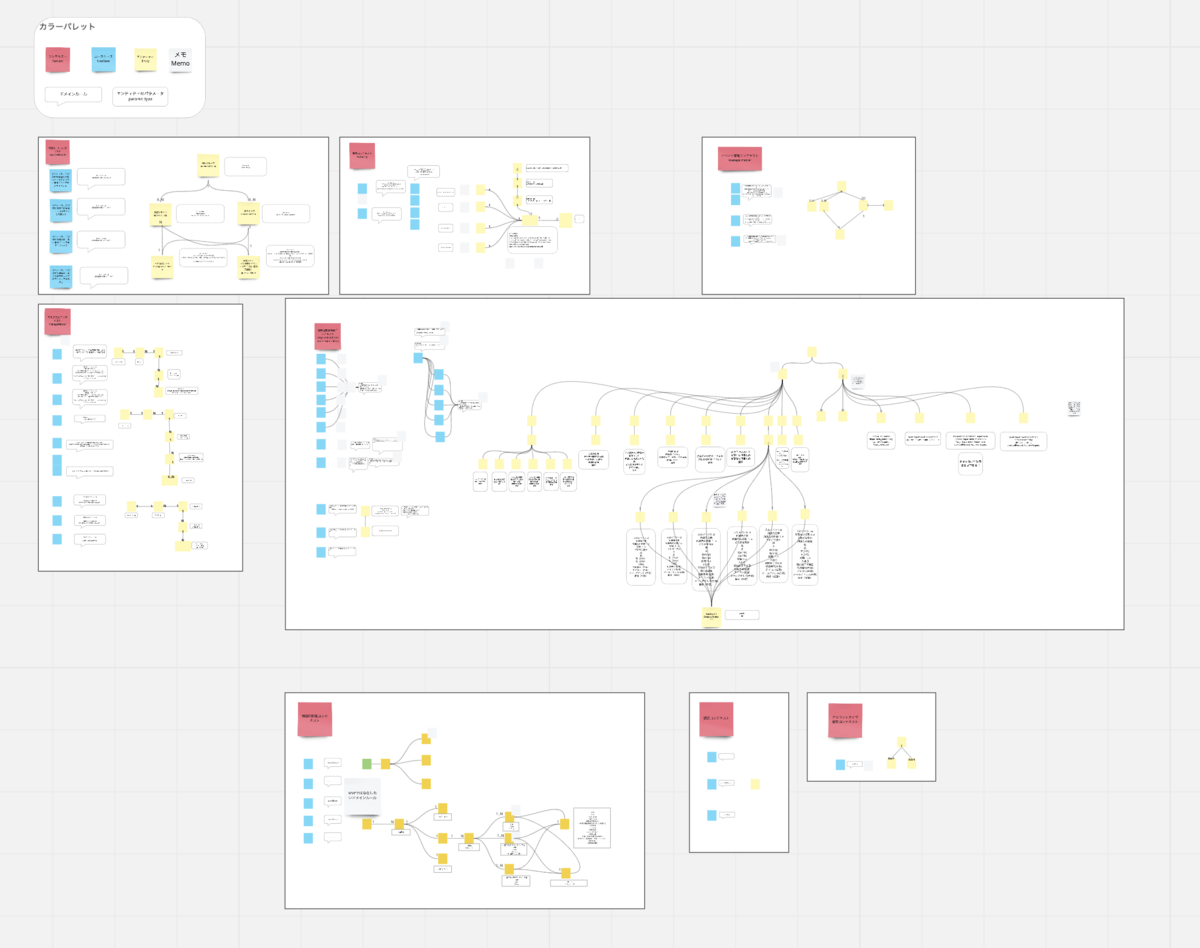 f:id:takuto-yao:20210623172354p:plain