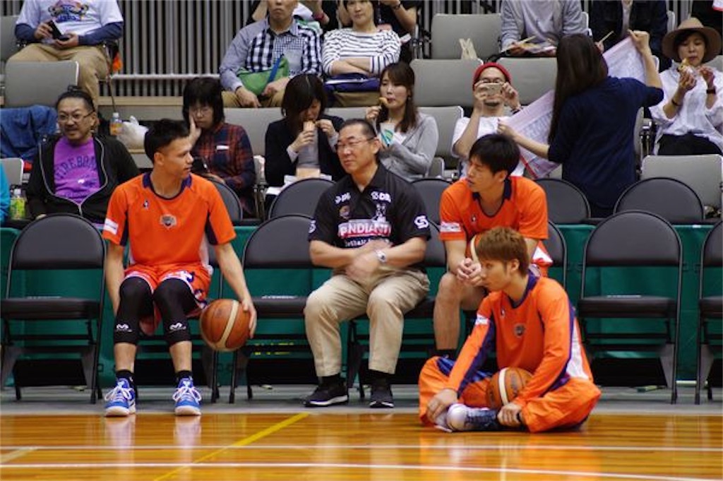 f:id:takuto_15:20200806133718j:image f:id:takuto_15:20200806133718j:image