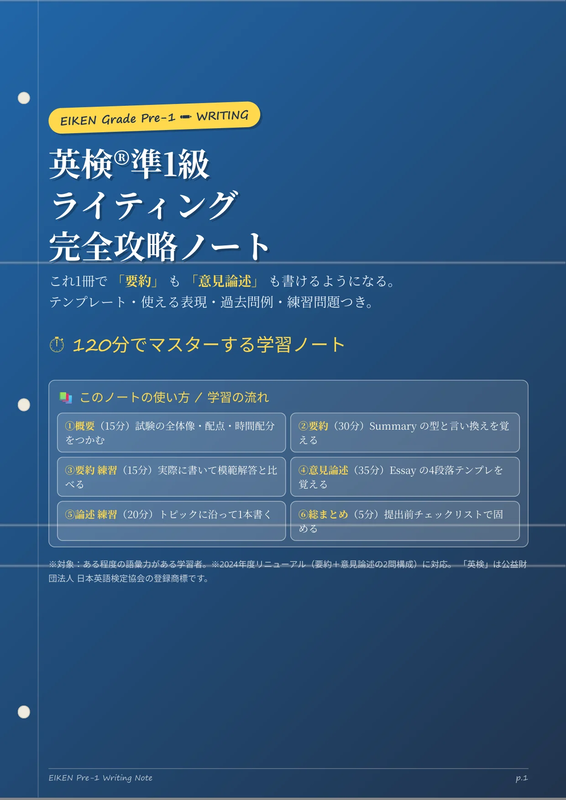 今回の記事で紹介する、準1級ライティング学習ノートの表紙