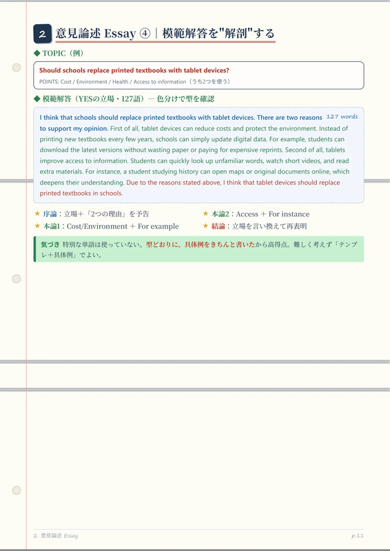 模範解答を色分けで解剖。難単語より『型+具体例』