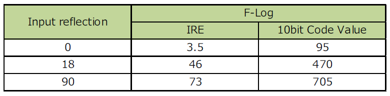 f:id:takuver4:20190217142234p:plain f:id:takuver4:20190217142234p:plain