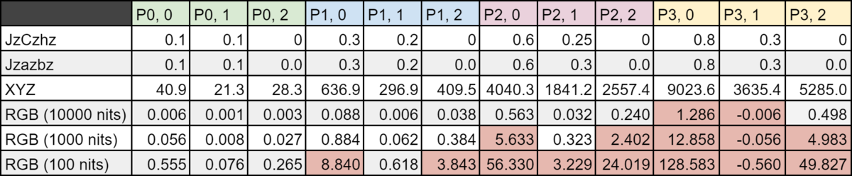 f:id:takuver4:20210711125011p:plain