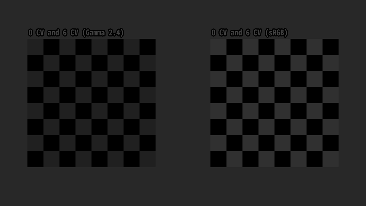 ディスプレイが Gamma 2.4 と sRGB のどちらで表示しているかを確認するテストパターンの試作 toruのブログ