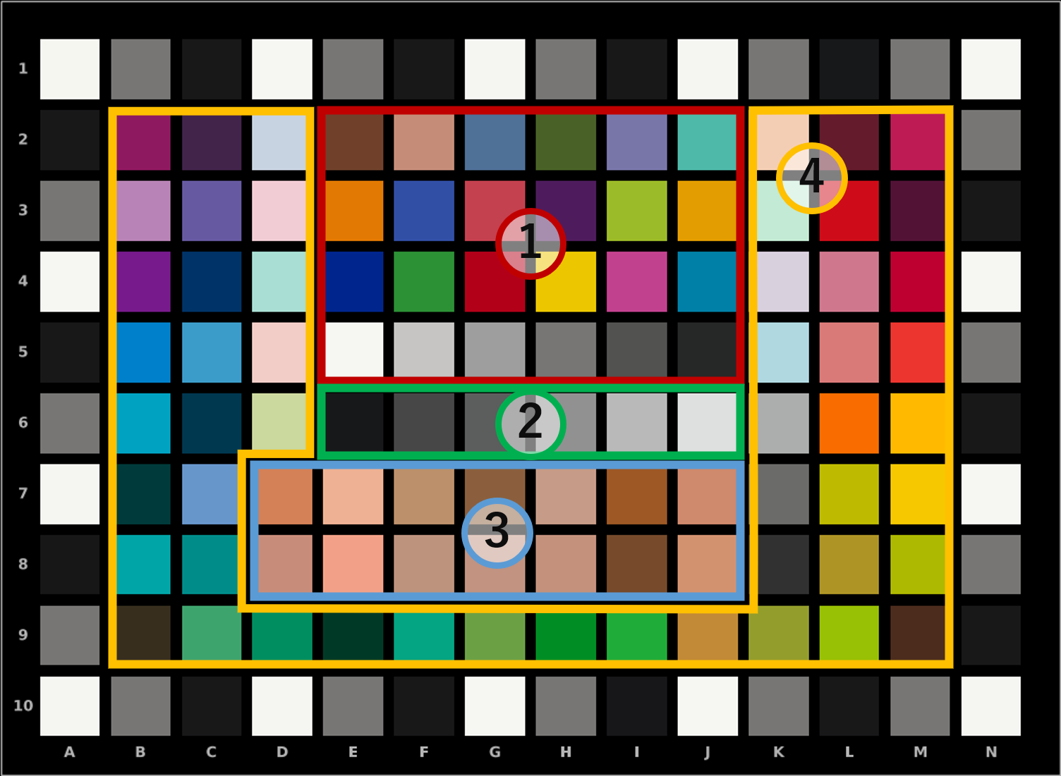 DisplayHDR v1.2 で使われる ColorChecker Digital SG について少し