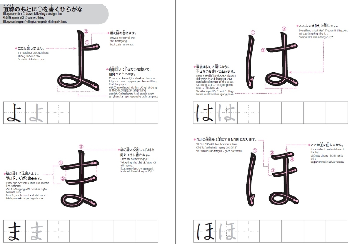 書いて覚える だけじゃないー覚えるための工夫が詰まった アルクの 日本語文字学習シリーズ 日本語ジャーナル