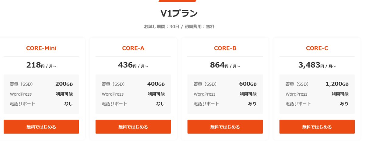 f:id:takuwankun:20211012233220p:plain