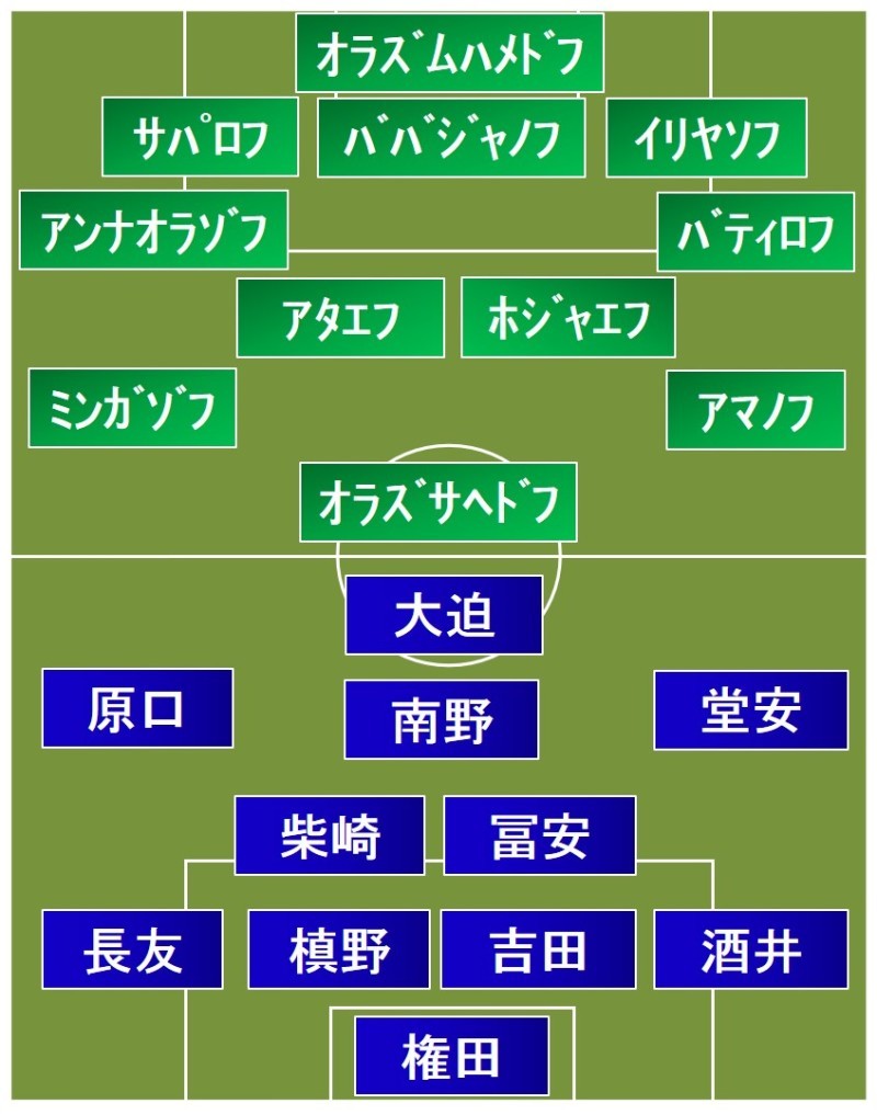 f:id:takuwowow:20190109221021j:plain f:id:takuwowow:20190109221021j:plain